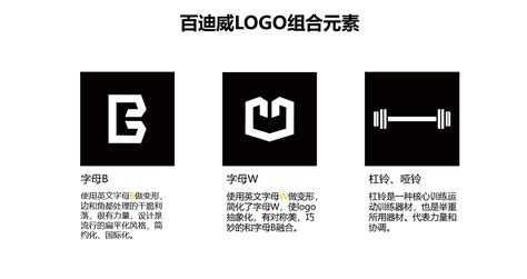乐健身品牌LOGO设计提案|平面|Logo|道山品牌研究所_原创作品-站酷(ZCOOL)