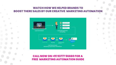 Best Marketing Automation Company in Vadodara, India | Dreamsdesign