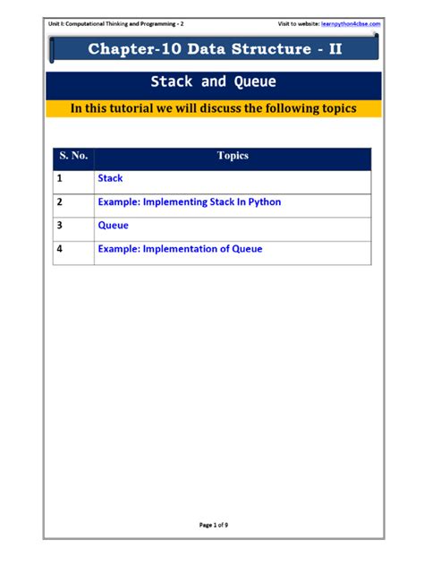 Image result for Stack Queue Data Structure