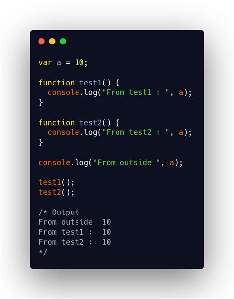 Scope in JavaScript 的图像结果