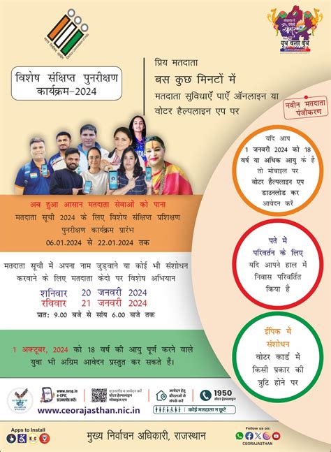 Home Page - RERC JAIPUR