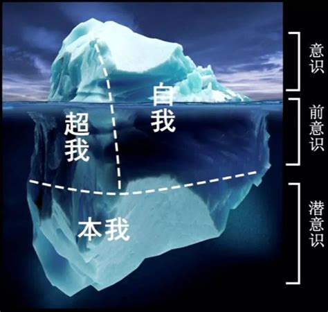 改变命运、创造奇迹，从疗愈潜意识开始 (二) - 知乎