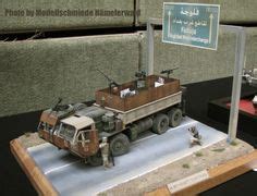 Image result for Humvee Model