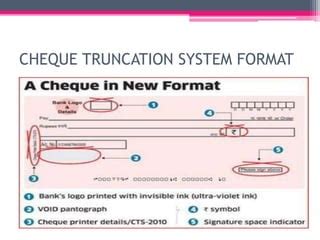 Image result for Cheque Truncation System Scanner