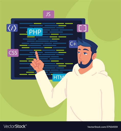Image result for Programmer HTML