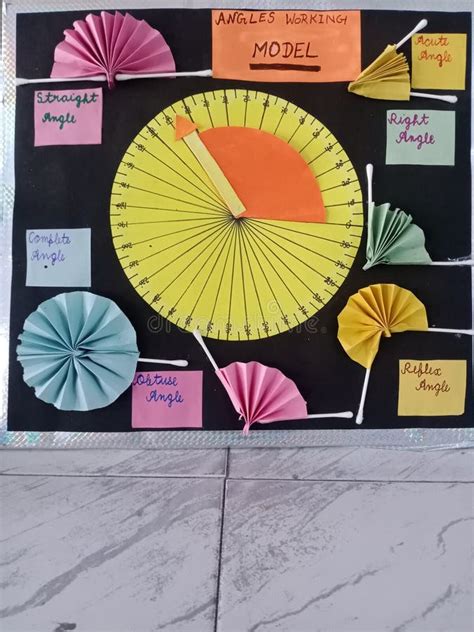 Image result for Devam Working Model