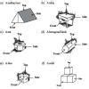 Draw a beautiful home and then show its top view, front view and side ...