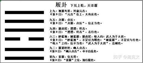 解析十二辟卦探索周易玄机张焕胜周易到底是一部什么性质的书，这个问题至今一直没有公认答案，太玄和周易一样，甚至在人们看来，... - 雪球