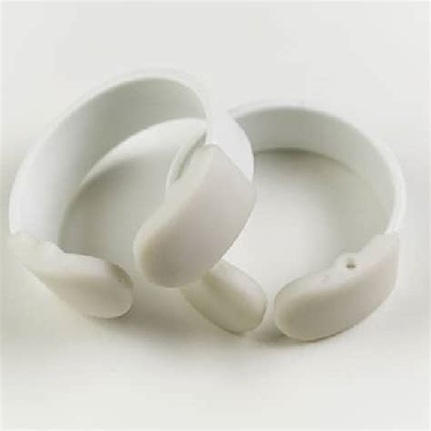 Image result for Practical Use of Channel Locks