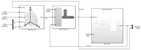 Image result for MATLAB Trailer