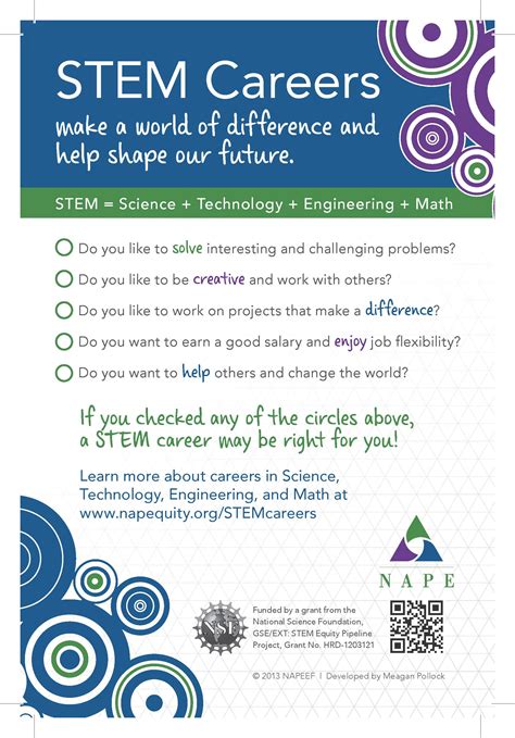 STEM Careers: Just for Students | National Alliance for Partnerships in Equity