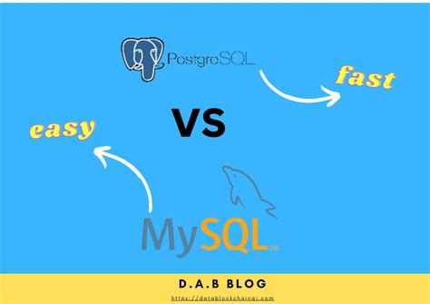 Image result for PostgreSQL Alternative