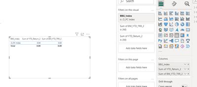 Solved: Getting values from 2 fact table onto a Table Vias ...