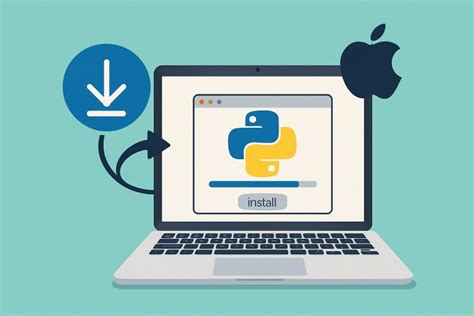 Image result for Python Mac Install Library