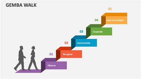 Image result for Task Assignment Manager