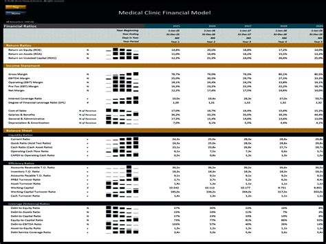 Excel Medical Center