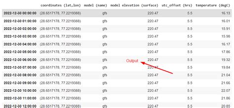 Weather App Python Bro Code 的图像结果