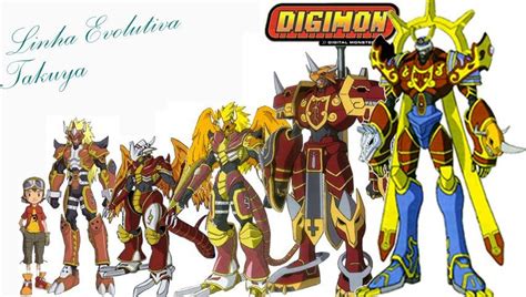 Image result for Digimon Frontier Characters