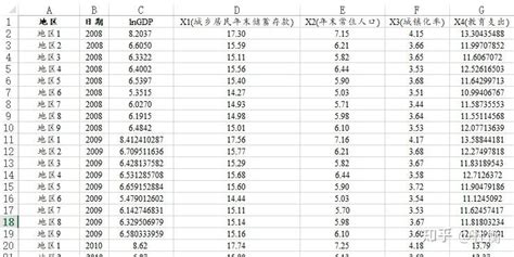 Example of Panel DataTable Wide Format 的图像结果