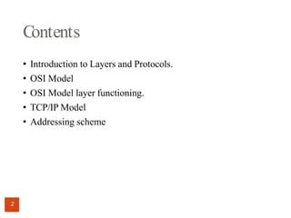 Image result for Data Communication Model in Computer Network