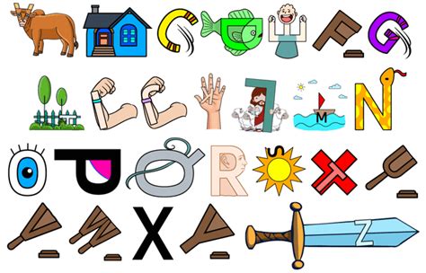 Image result for Proto Human Language Alphabet