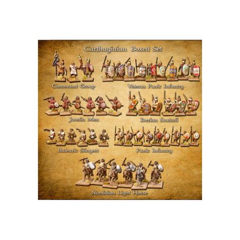 Buy Clash of Spears - Carthaginian Boxed Set - Miniatures games ...