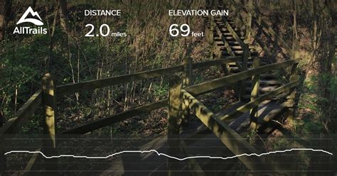 Image result for Kickapoo Trail