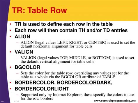 How to Add Hypertext 的图像结果