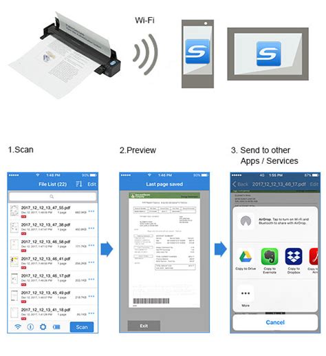 Image result for ScanSnap Files