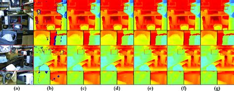 Image result for Kinect Depth Map