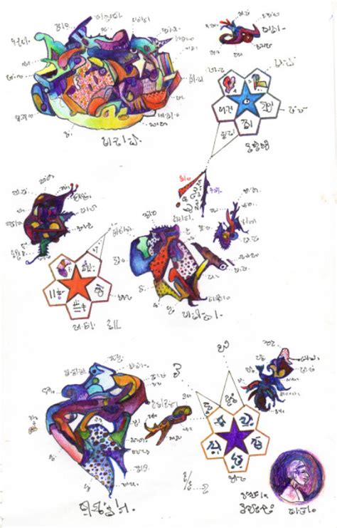 Alien Biology 的图像结果