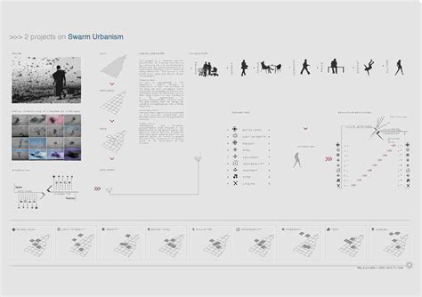 Best Landscape and Sustainable Architects in Kochi, Kerala, Resort Design