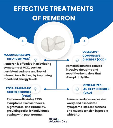 Remeron Addiction: Definition, signs, causes, effects, and treatment options