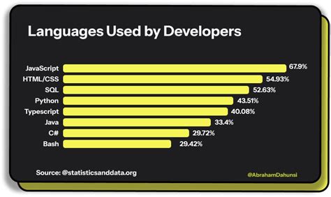 Image result for Who Owns JavaScript