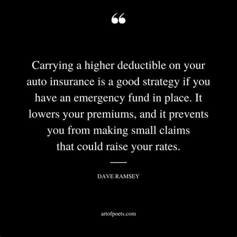 52 Dave Ramsey Quotes on Money, Debt, Giving, Goals, Budgeting & Insurance