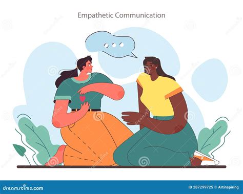 Empathy Skill Development. Empathetic Communication Based on with Deep Stock Vector ...
