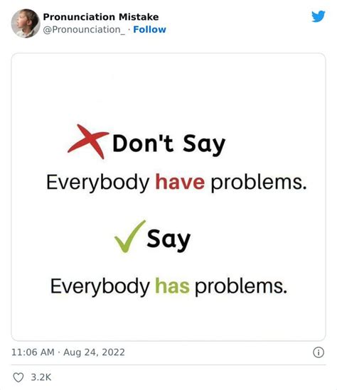 Image result for Slang Words