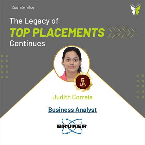 Image result for Itvedant Java Course