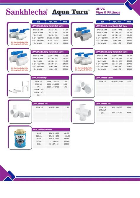 Image result for Washing Machine Tap PVC