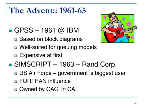 Simulation Software Computer Application 的图像结果
