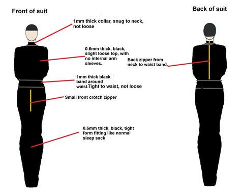 Image result for How to Use a Sleepsack