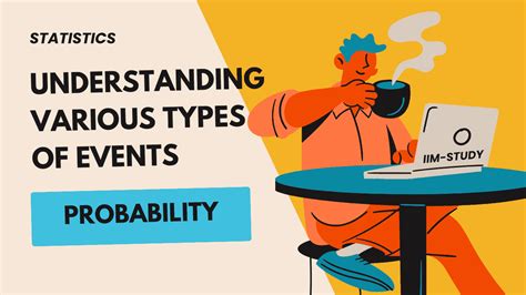 Image result for Two Types of Probability