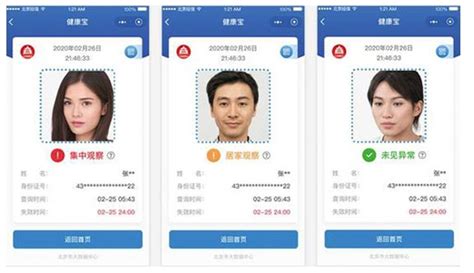 北京"健康宝"头像框变红是异常？先别慌，给您讲讲_地方政务_中国政府网