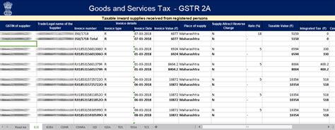 How to Download GSTR 2A in Excel from GST Portal - Step-by-Step Guide