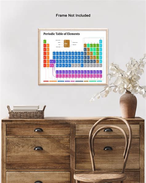 Periodic Table Poster Periodic Table of Elements Print Gift for ...