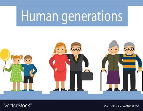 Image result for Three Generations