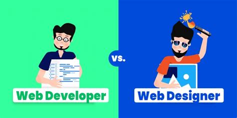 Image result for Contrasting Traditional Development and Web Development