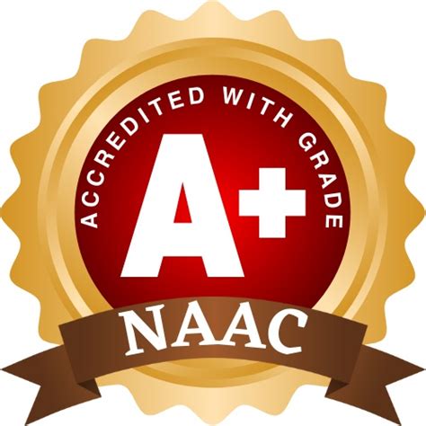 Abhipraya: Online Feedback Management System