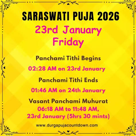 Saraswati Puja 2026 Date, Time, Puja Vidhi, Vandana and Significance