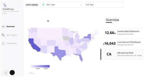 Image result for Google API Tool Box